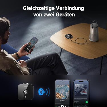 Адаптер Bluetooth 5.3 UGREEN AUX з 3.5mm RCA роз'ємом: Bluetooth приймач для стереосистеми, Hi-Fi ресивера, авто радіо, домашніх колонок, підсилювача