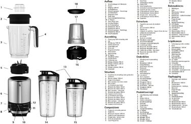 WMF Kult Pro Multifunction Mixer, High-Performance Blender, 30,000 RPM, Smoothie Maker, Stand Mixer, Ice-Crush Function, 4 Mixing Containers including ToGo Lid Single