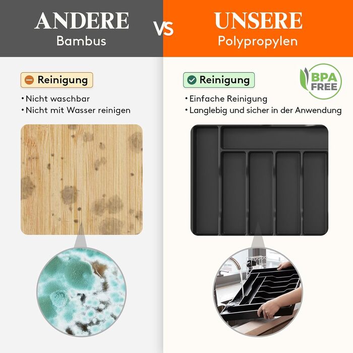 Органайзер для столових приборів Lifewit в шухляду, регульований, чорний (33-57 см x 38 см x 5 см)