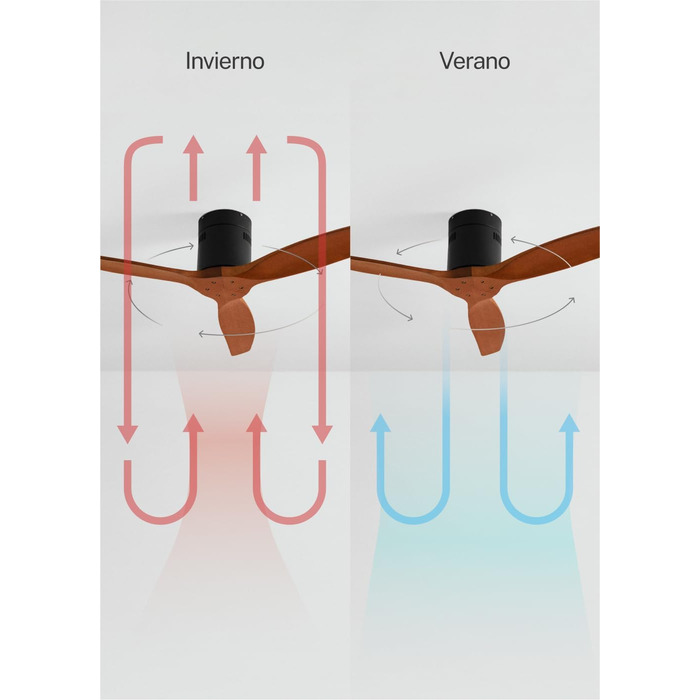 Вентилятор стельовий Windcalm M/Deckenventilator ABS з дистанційним керуванням, 40W, Ø132cm, тихий, з таймером (1-4 год), DC-двигун, літньо-зимовий режим, дерев'яний дизайн (без освітлення)