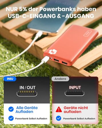Power Bank INIU 10000mAh, ультратонкий, USB C, 3A, ліхтарик, сумісний з iPhone, Samsung, Huawei (Оранжевий)