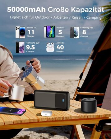 Power Bank 50000mAh з LED дисплеєм, 30W швидка зарядка, USB-C, 4 виходи та 2 входи - для iPhone, Android та планшетів