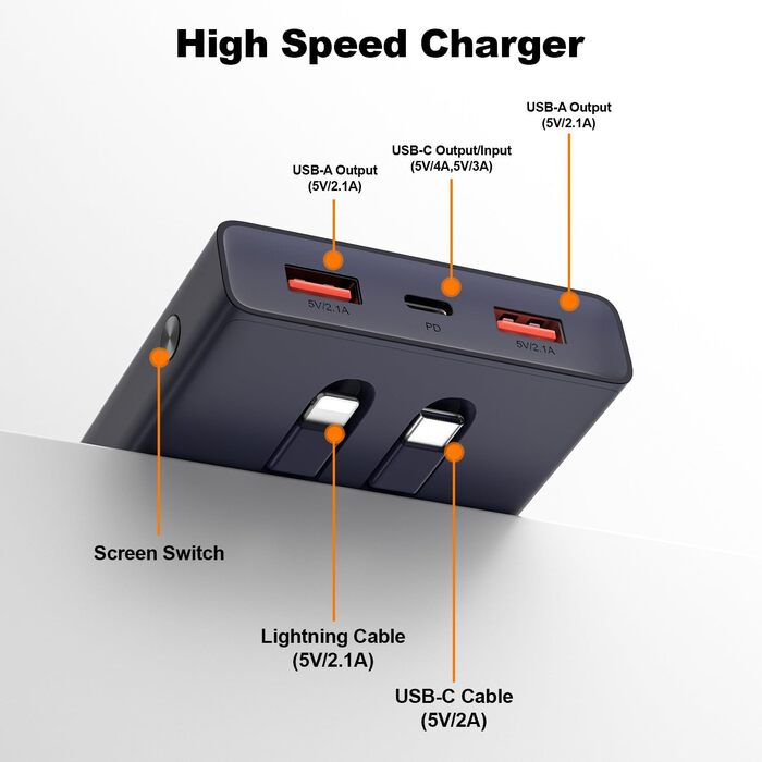 Портативний зарядний пристрій Power Bank 13000mAh з 2 вбудованими кабелями, LED-дисплеєм, підтримкою швидкої зарядки PD, сумісний з iPhone, Android та іншими пристроями (1 шт) - (Блакитний)
