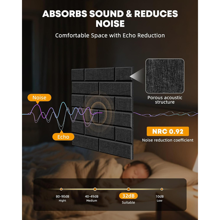 Акустичні панелі Jamelo 3D цегла, самоклеючі панелі для звукоізоляції та декору стін (30x30x0,9 см, чорні, 12 шт.) для студії, спальні та офісу