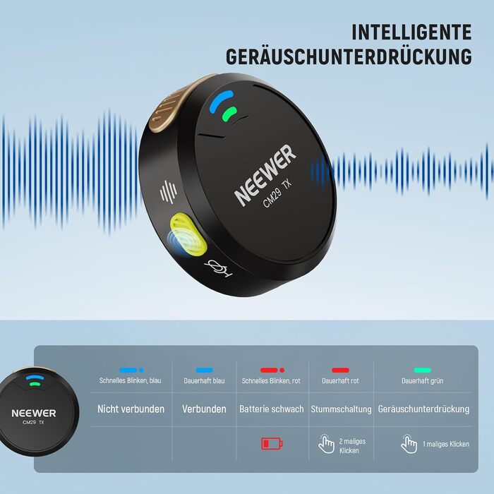 NEEWER CM29 Мініатюрний бездротовий мікрофон-петличка, 48kHz/24Bit з шумозаглушенням, 25 годин роботи, 150м радіус дії, сумісний з iPhone, iPad, Android, DJI, Insta360, ПК, Mac (1RX+2TX+зарядний кейс)