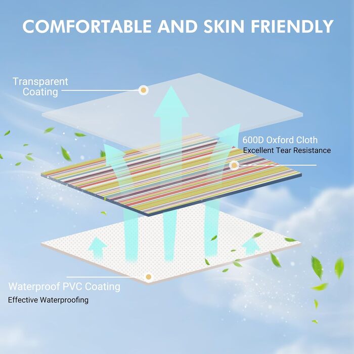 Водонепроникний килимок для пікніка Hozelin, великий, складаний, для пляжу, кемпінгу, відпочинку на траві, походів та подорожей (152,4 x 203,2 см, блакитний)