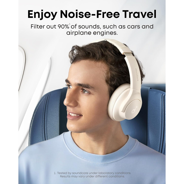 Бездротові Bluetooth-навушники Soundcore by Anker Q20i з гібридним активним шумозаглушенням (ANC), Hi-Res Audio, 40 годин роботи, білі (Відновлені)