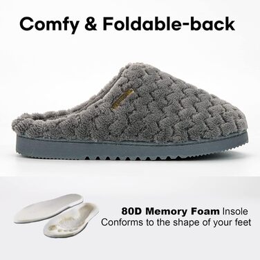 Жіночі халапи LongBay з піною Memory Foam та плюшем, антиковзкі, 38/39 EU, сірі