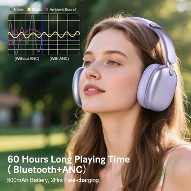 Бездротові накладні навушники C6 з активним шумозаглушенням (ANC), Bluetooth, 60 годин роботи, глибокий бас, з мікрофоном для ПК та iPad (фіолетові)