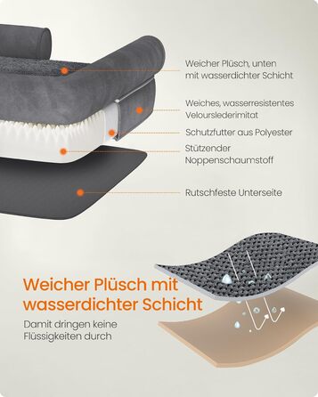 Ортопедичне ліжко для собак Feandrea, м'яке, з піднятими бортиками, 91 x 68 x 18 см, знімний чохол, антиковзаюча підкладка