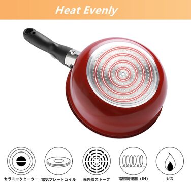 Набір каструль та сковорідок Motase 6 предметів з антипригарним покриттям, знімні ручки, легкий алюміній, підходить для індукційних плит, червоний