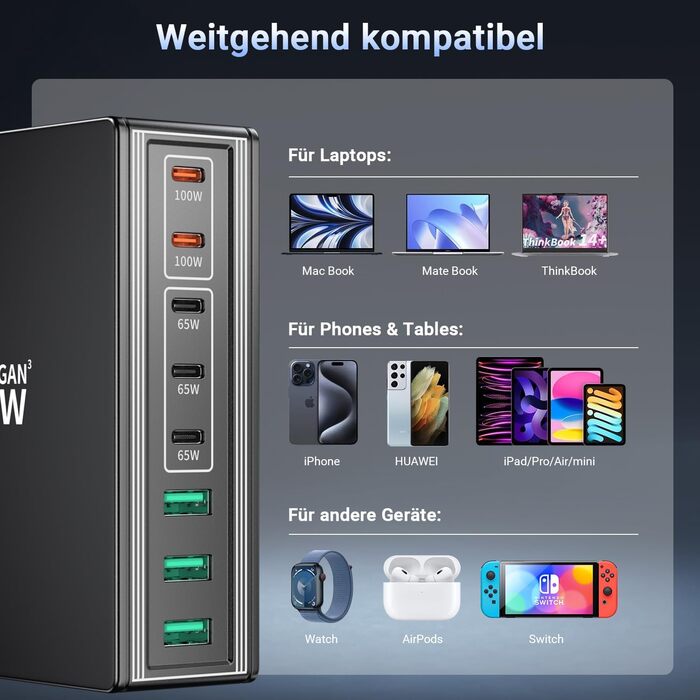 Зарядний пристрій USB-C 440W 8 портів: Швидка зарядка для MacBook, iPad, iPhone 17/16/15, Samsung та інших – чорний