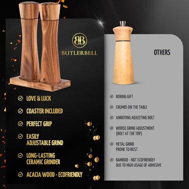 Salt and pepper mill made of wood, including coaster, in a luxurious gift box – ideal as a wedding gift | Wedding gifts | Wedding gifts for the bridal couple
