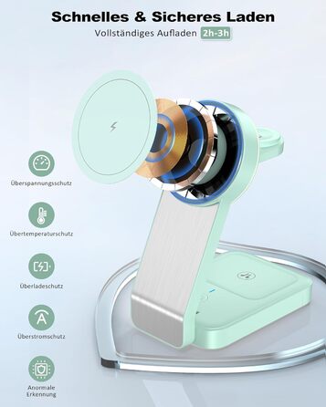 3-в-1 Станція Бездротової Зарядки з Індукцією для iPhone, Apple Watch та AirPods (Білий/Зелений)