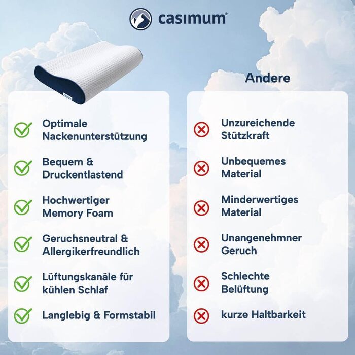 Ортопедична подушка для шиї з ефектом пам'яті (Memory Foam), регульована висота, для підтримки шийного відділу хребта та зняття болю, 60x30 см, середній рівень жорсткості