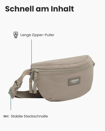 Поясна сумка LARKSON для жінок та чоловіків, м'ятного кольору - Finn. Ідеальна для спорту, активного відпочинку, міста, фестивалів. Стильна сумка через плече, водонепроникна (Gravel)