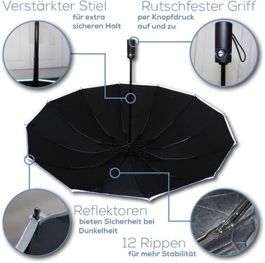 Стійка до вітру парасолька – надміцна з 12 спицями. Зручне складання без крапель – компактний, для жінок та чоловіків. Автоматичне відкриття – світловідбиваючі елементи на краю.