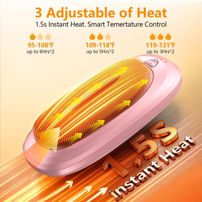 Електричні грілки для рук 2 шт. 4000mAh з зарядним кейсом 10000mAh, 3 режими нагріву, USB-C, для катання на лижах, кемпінгу, подарунок, рожевий