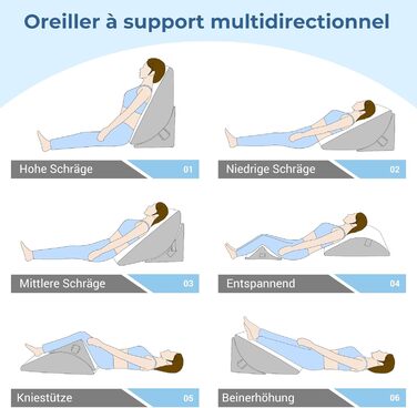 Регульоване клиновий подушник, ергономічний подушник з валиком для шиї з високощільним пінополіуретаном для ліжка та дивана. Підходить для лікування рефлюксу, апное уві сні, для читання, ігор та перегляду телевізора