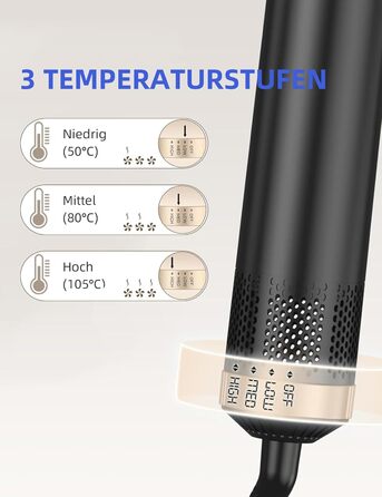 Набір Airstyler 5 в 1: фен-щітка, локони, об'єм, випрямлення. Підходить для сушіння та укладки волосся. (EU штекер)