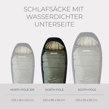 Сплячий мішок Explorer® Northpole для кемпінгу та подорожей -21°C/-4°C (300GSM) - 3-4 сезони, зимовий, для дорослих, з водонепроникною основою та YKK Zip