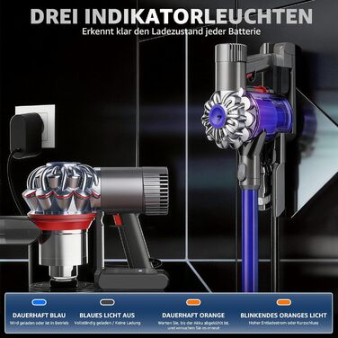 Акумулятор для пилососа Dyson Absolute/Animal/Motorhead/Fluffy SV10 V6 (5 фільтрів + 2 гвинти)