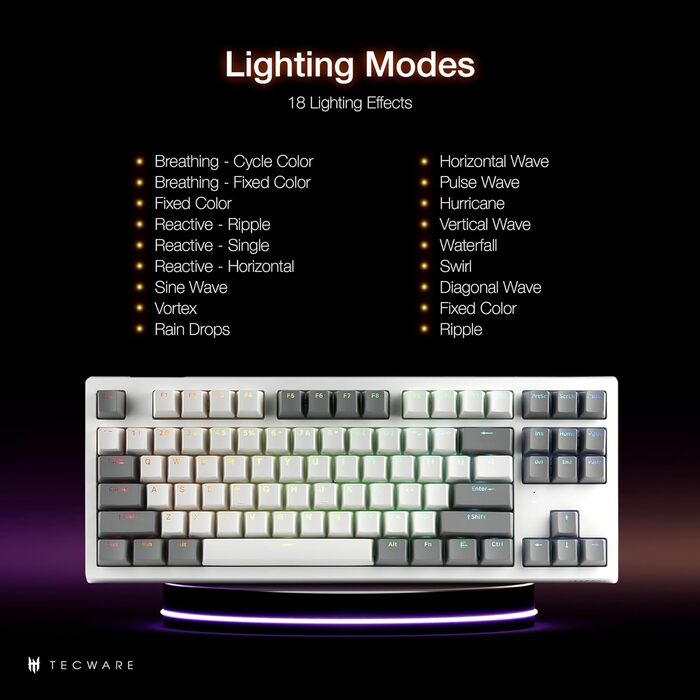 Механічна клавіатура TECWARE Phantom+ 87 клавіш RGB з Wraith-червоними перемикачами (чорна)