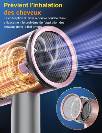 Професійний фен 2400W з іонізацією, складний, для подорожей, з насадкою-дифузором та терморегулятором (сірий/рожевий)