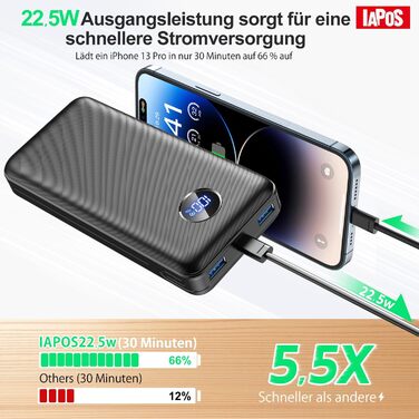 Power Bank 26800mAh з швидкою зарядкою 22.5W, USB-C, PD 3.0, QC 4.0, сумісний з iPhone та Samsung Galaxy