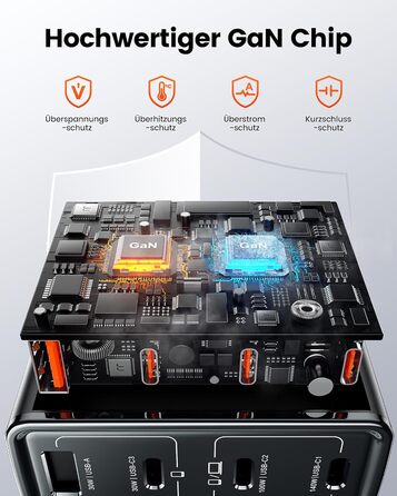 Зарядний пристрій USB-C toocki 140W GaN з 4 портами (USB-C + USB-A) PD3.1 для iPhone, MacBook, Samsung та інших пристроїв