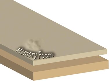 Ортопедичний кутовий диван Nobby 61725 CALBU бежевий; 80 x 52 x 18 см