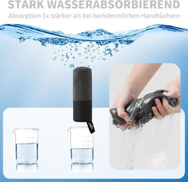 Набір рушників з мікрофібри Pameil (3 шт.): великий (160x80 см) + 2 маленьких (80x40 см), швидковисихаючі, для подорожей, фітнесу, сауни, темно-сірий