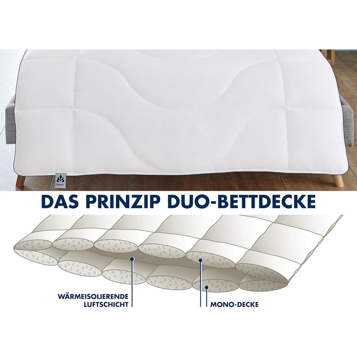 Irisette Edition Warm Duo Winter Blanket - Made in Germany - Duo Bed Blanket for Winter, 155 x 220 cm, Öko-Tex certified 155 x 220 Duo Winter Blanket