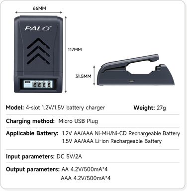 Зарядний пристрій AAA/AA акумуляторів: Li-Ion 1.5V, NI-MH 1.2V, USB-C, швидка зарядка