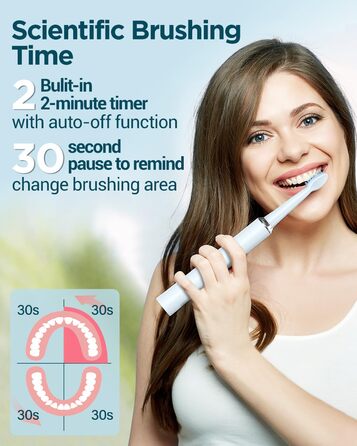 Електрична звукова зубна щітка для дорослих та дітей з 8 насадок, 5 режимів, 120 днів роботи від заряду, рожева/блакитна