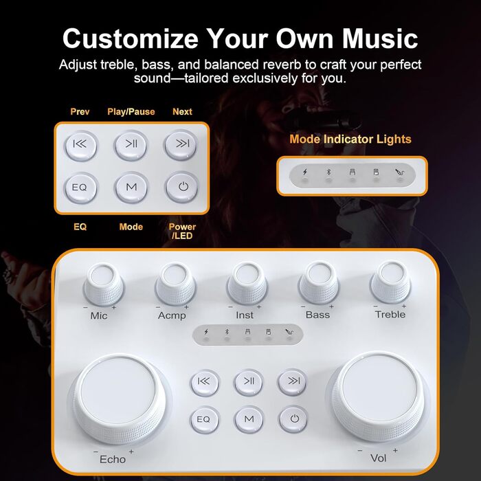 Портативна Bluetooth-колонка караоке з 2 бездротовими мікрофонами, RGB-підсвічуванням, регулюванням високих та низьких частот, ефектами голосу, AUX/USB/TF/OTG, 6,5 мм роз'єм, для вечірок (біла)