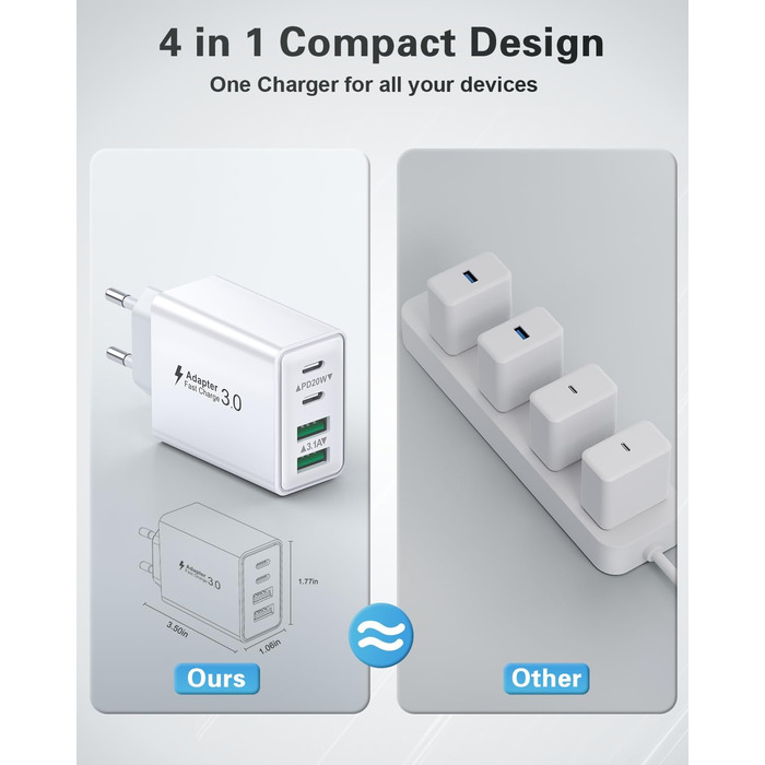 Мережевий адаптер USB C 40W з 4 портами, швидка зарядка, білий. Підходить для iPhone, iPad, Samsung та інших телефонів.