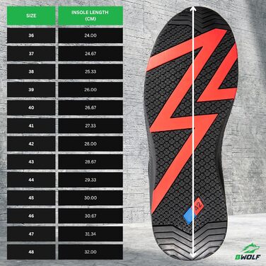 Робочі черевики BWOLF Fly S1PS: безпека, комфорт, ESD, Kevlar, захист від проколів, протиковзаюча EVA підошва, чорно-червоні