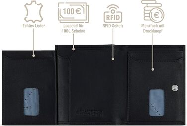 Гаманець Bugatti Secure Slim Mini з RFID-захистом, шкіряний, коричневий - Slim Wallet, картник, відділення для монет XL