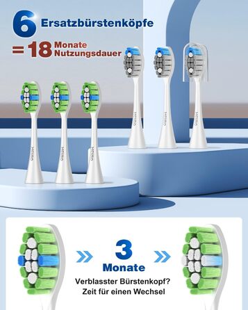 Електрична зубна щітка SonicClean 45000 VPM з 6 насадками, 5 режимів, таймер, індикатор заряду, відбілювання за 1 тиждень, 120 днів роботи від акумулятора