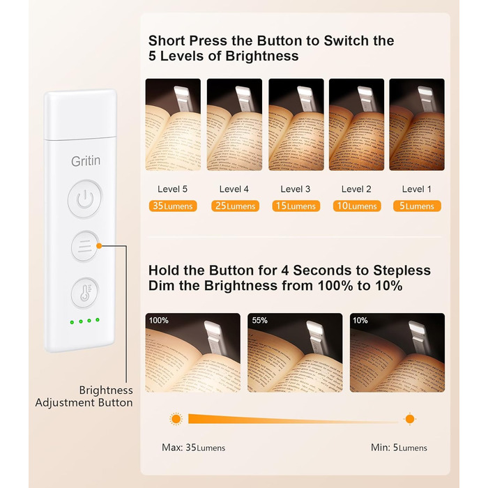 LED лампа для читання Gritin з USB-C, кріплення-прищіпка, регулювання яскравості, 3 кольори, для книголюбів