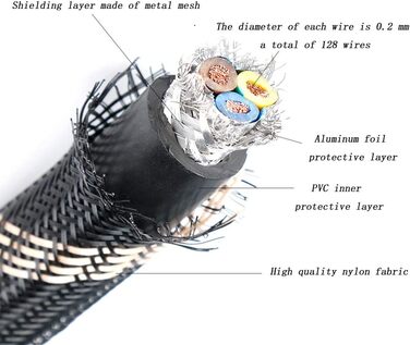 Hi-End мережевий кабель SKW Audiophile Schuko, силовий кабель живлення для сабвуфера, підсилювача, AV/DV систем (3м, чорний)