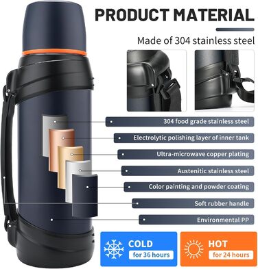 2.5L Thermos Flask/Thermos Jar, Stainless Steel Insulated Flask/Drinking Bottle, Insulated Flask with 2 Drinking Cups, Double-Walled Insulation Camping Water Bottle, 24h Hot & Cold (Dark Blue)