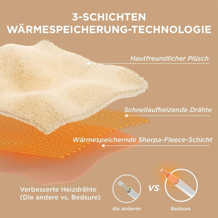 Електрична ковдра BEDSURE з автовимкненням 130x180 см - тепла ковдра з 6 режимами нагріву та таймером 10 годин, захист від перегріву до 8 годин, для дому та офісу, смугаста сіра 130 x 180 см