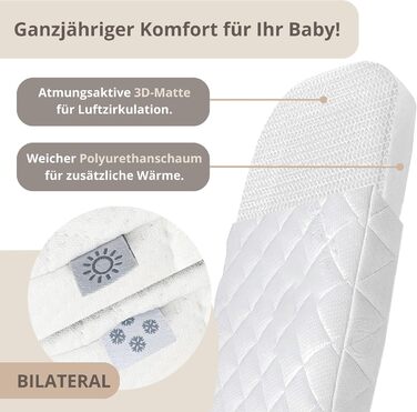 Дитячий матрац BestCare Aero 50x89 см для овальної колиски та ліжечка, алое вера, оптимальна вентиляція, знімний чохол, сертифікат Oeko-TEX