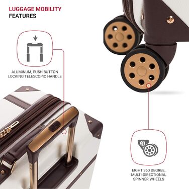 Валіза Swiss Gear 7739 з жорстким корпусом, спінерами, білий (2-Piece Set 19/26)