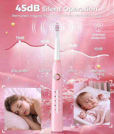Звукова зубна щітка Schallzahnbürste для дорослих, 8 насадок, 40 000 VPM, 5 режимів, до 30 днів роботи, швидка зарядка, водонепроникна IPX7 (Рожева)