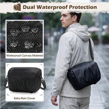Сумка для фотоапарата RAINSMORE Vintage Canvas (водонепроникна) для DSLR та бездзеркальних камер, чорна