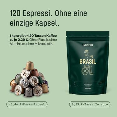 Спеціальна кава в зернах Incapto Single-Origin Brasilien, 100% Арабіка, Espresso Specialty Coffee (SCA 84), обсмажена традиційним способом, Мінас-Жерайс, 1 кг