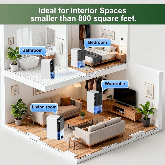 Електричний осушувач повітря 2700 мл з автоматичним вимкненням, таймером, нічним режимом та 7-кольоровим нічним світлом, портативний для дому, ванної кімнати, підвалу (600 мл/24 год)